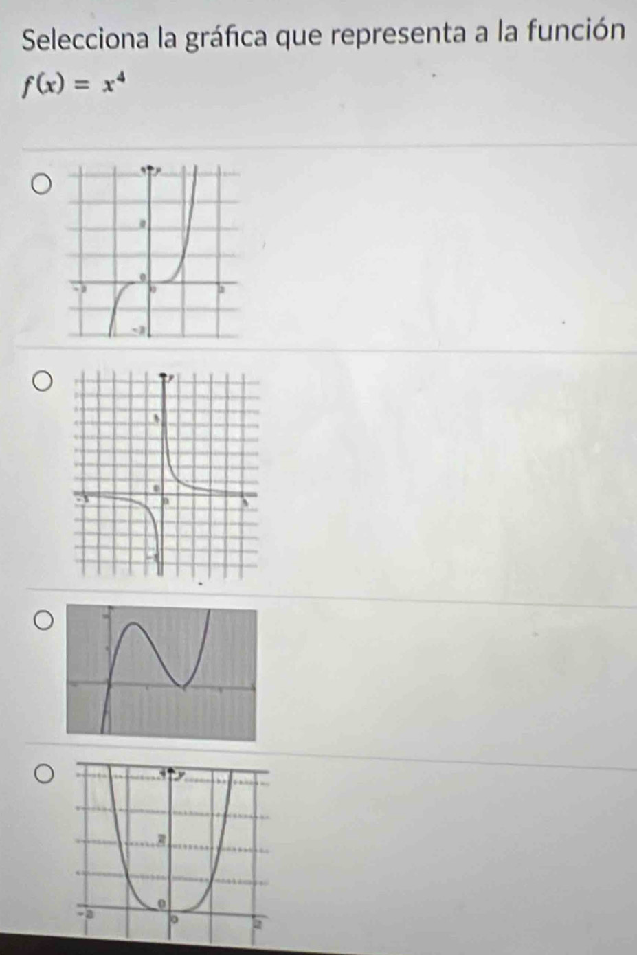 Selecciona la gráfica que representa a la función
f(x)=x^4