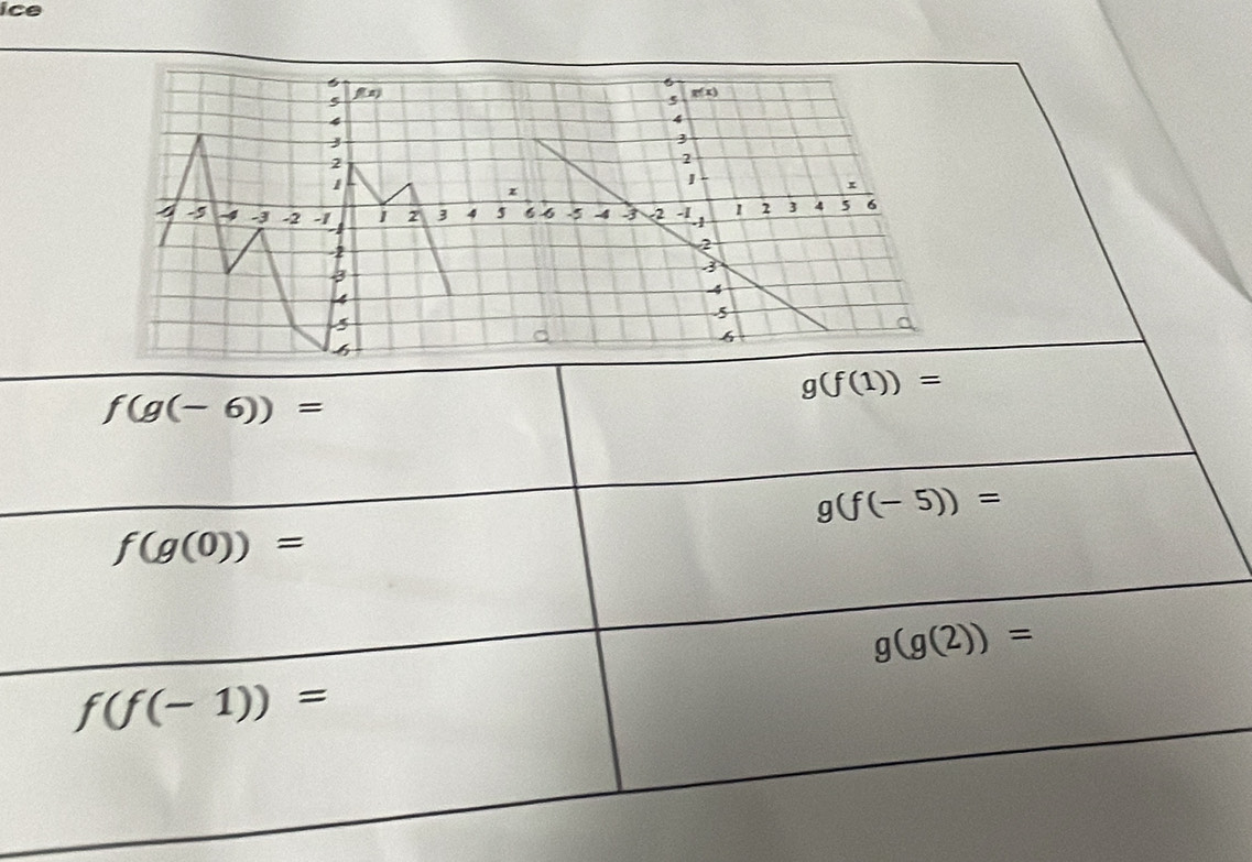 ice
g(f(1))=
f(g(-6))=
g(f(-5))=
f(g(0))=
g(g(2))=
f(f(-1))=