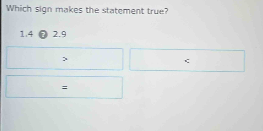 Which sign makes the statement true?
1.4 ② 2.9

=