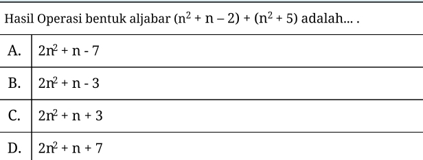 Hasil Operasi bentuk aljabar (n^2+n-2)+(n^2+5) adalah... .