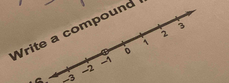 Write a compound
2
1
0
-1
-2
C -3