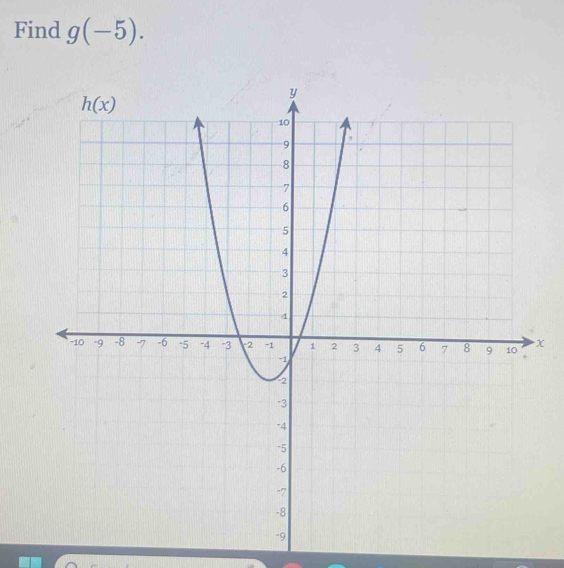 Find g(-5).
x