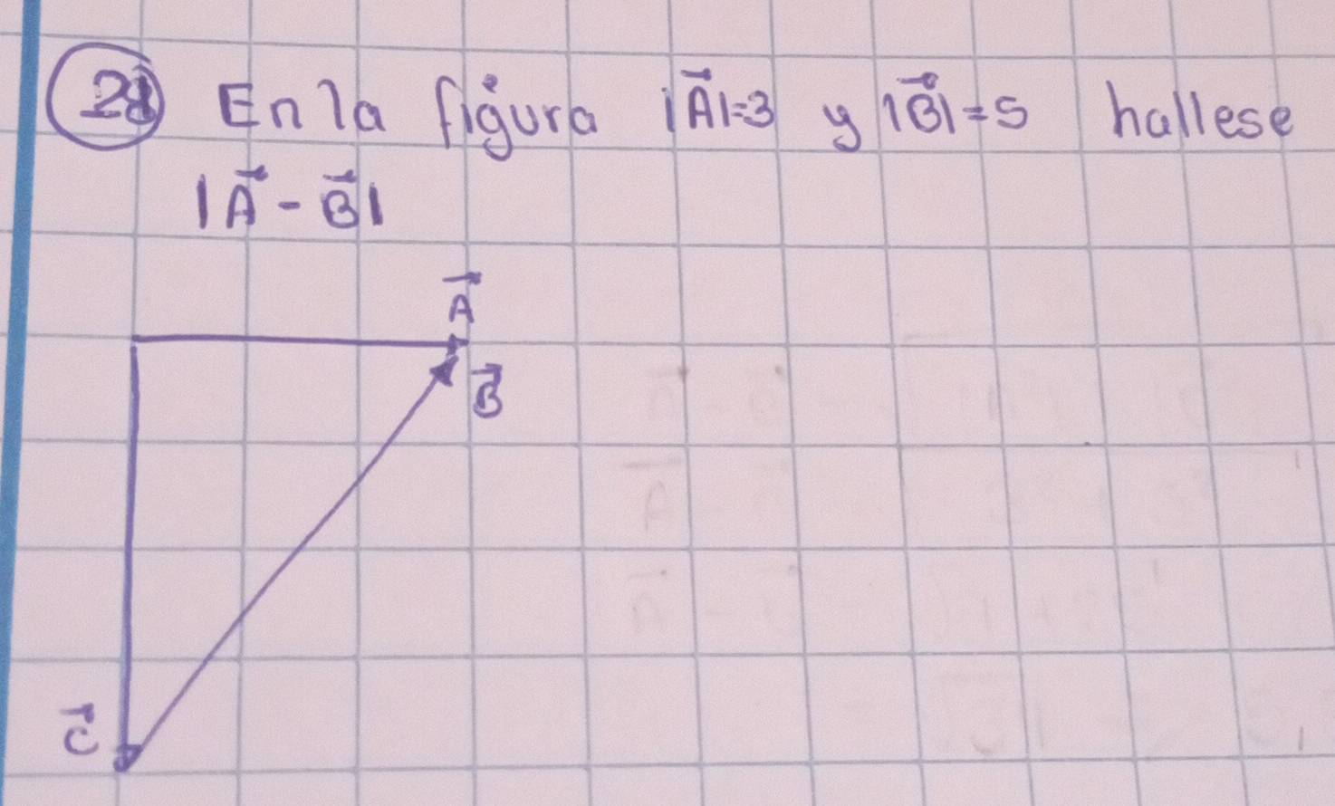 EnTa figura |vector A|=3 |vector B|=5 hallese
|vector A-vector B|