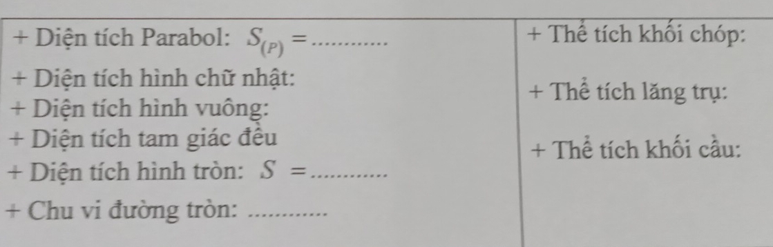 + Diện tích Parabol: S_(P)= _+ Thể tích khối chóp: 
+ Diện tích hình chữ nhật: 
+ Thể tích lăng trụ: 
+ Diện tích hình vuông: 
+ Diện tích tam giác đều 
+ Thể tích khối cầu: 
+ Diện tích hình tròn: S= _ 
+ Chu vi đường tròn:_