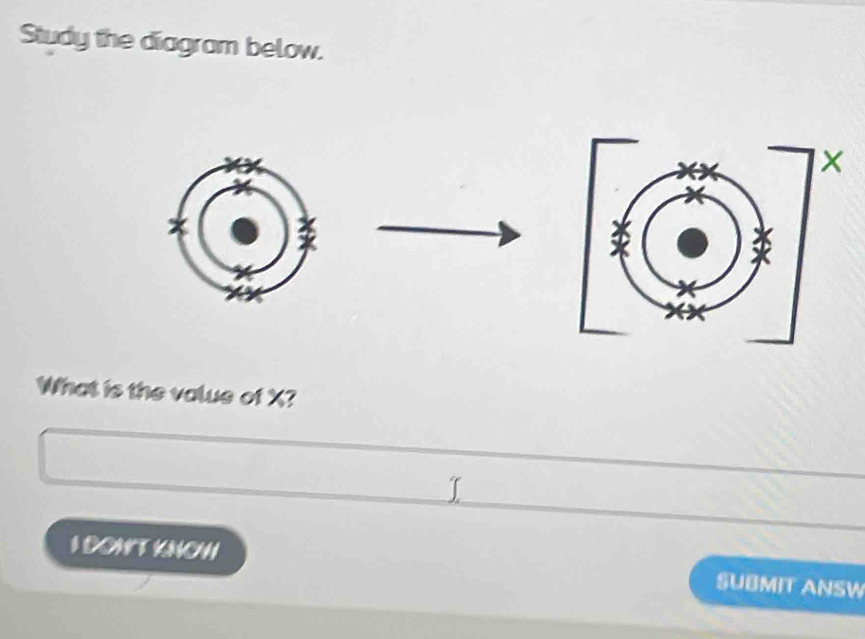 Study the diagram below. 
What is the value of X? 
T 
I DONT KNOW SUBMIT ANSW