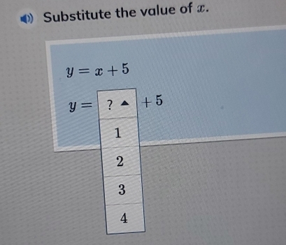 Substitute the value of x.