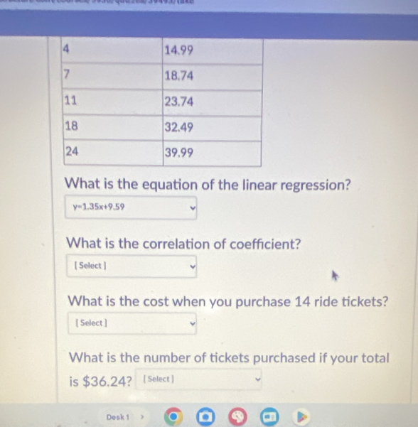 What is the equation of the linear regression?
y=1.35x+9.59
What is the correlation of coefficient? 
[ Select ] 
What is the cost when you purchase 14 ride tickets? 
[ Select ] 
What is the number of tickets purchased if your total 
is $36.24? [ Select ] 
Desk 1