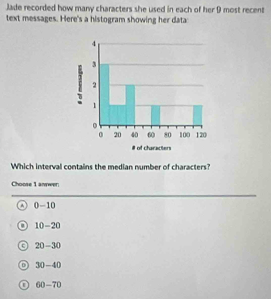 Jade recorded how many characters she used in each of her 9 most recent
text messages. Here's a histogram showing her data
Which interval contains the median number of characters?
Choose 1 answer:
0-10
10-20
o 20-30
D) 30-40
0 60-70