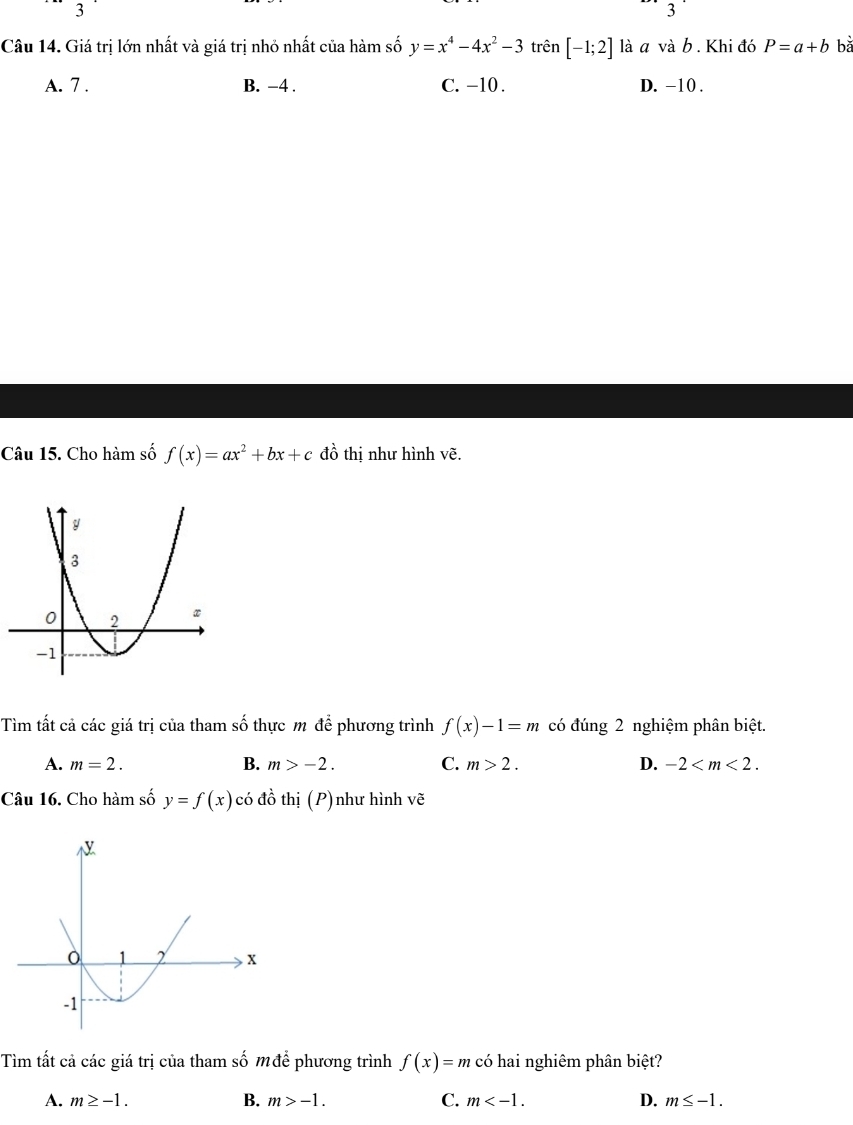 3
3 
Câu 14. Giá trị lớn nhất và giá trị nhỏ nhất của hàm số y=x^4-4x^2-3 trên [-1;2] là a và b . Khi đó P=a+b bǎ
A. 7. B. -4. C. -10. D. -10.
Câu 15. Cho hàm số f(x)=ax^2+bx+c đồ thị như hình 76
Tìm tất cả các giá trị của tham số thực m để phương trình f(x)-1=m có đúng 2 nghiệm phân biệt.
A. m=2. B. m>-2. C. m>2. D. -2 . 
Câu 16. Cho hàm số y=f(x) có đồ thị (P)như hình vẽ
Tìm tất cả các giá trị của tham số m để phương trình f(x)=m có hai nghiêm phân biệt?
A. m≥ -1. B. m>-1. C. m . D. m≤ -1.