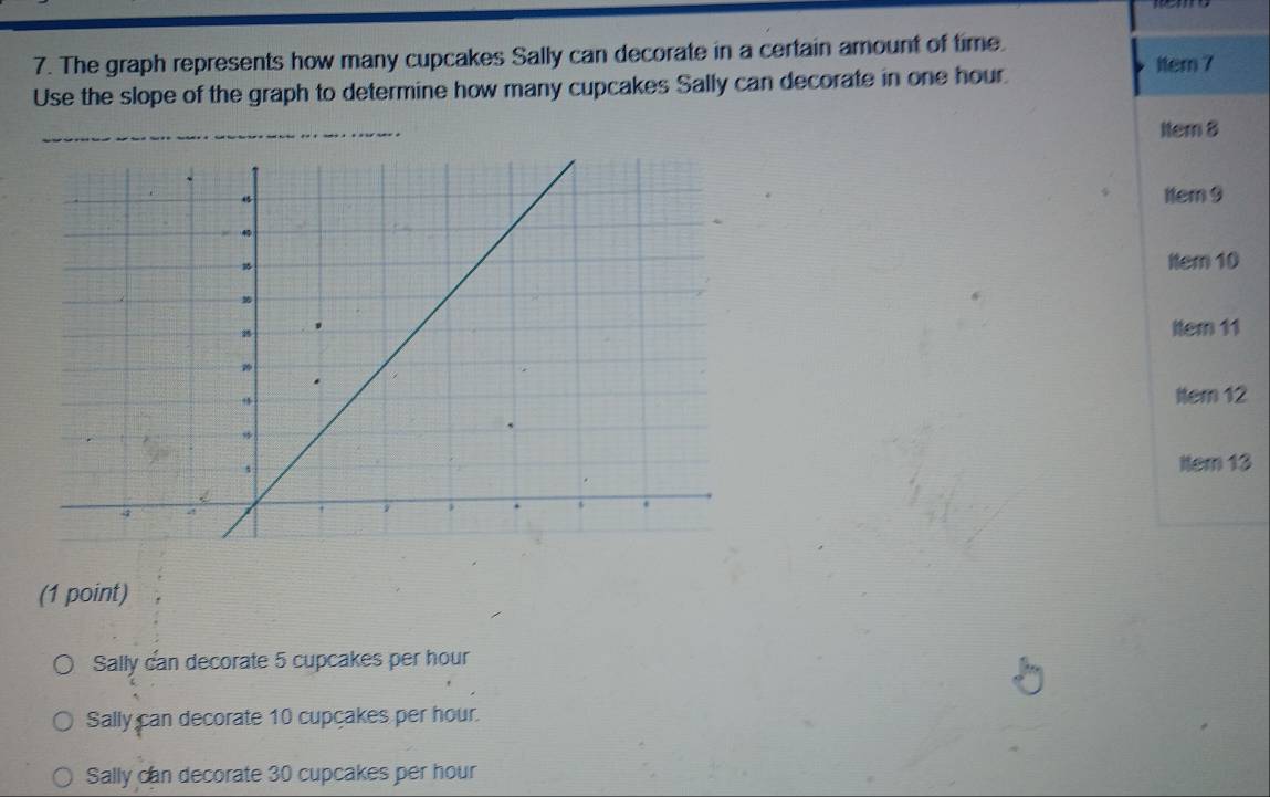 The graph represents how many cupcakes Sally can decorate in a certain amount of time.
Use the slope of the graph to determine how many cupcakes Sally can decorate in one hour.
1tem 7
_
ttem 8
Item 9
Item 10
Item 11
Item 12
Item 13
(1 point)
Sally can decorate 5 cupcakes per hour
Sally can decorate 10 cupcakes per hour.
Sally can decorate 30 cupcakes per hour