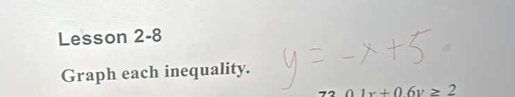 Lesson 2-8 
Graph each inequality.
01x+06y≥slant 2