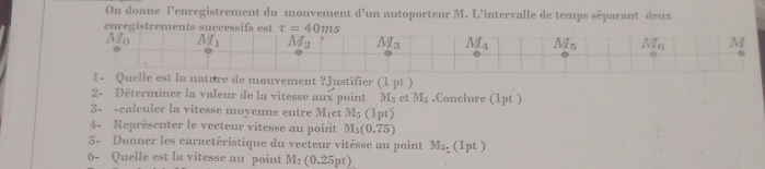 On donne l’enregistrement du mouvement d^,un a autoporteur M. L'intervalle de temps séparant deux
suc
de mouvement ?Justifier (1pt)
2- Déterminer la valeur de la vitesse aux point M_3e M_5.Conclure (1pt )
3- -calculer la vitesse moyenne entre M_1 et M_5(lambda pt)
4- Représenter le vecteur vitesse au point M_5(0.75)
5- Donner les caractéristique du vecteur vitésse au point M_5, (1pt )
6- Quelle est la vitesse au point M; (0.2 copt