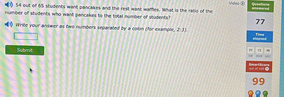 Video ⑥ Questions 
54 out of 65 students want pancakes and the rest want waffles. What is the ratio of the 
answered 
number of students who want pancakes to the total number of students? 
77 
Write your answer as two numbers separated by a colon (for example, 2:3). 
Time 
elapsed 
Submit 01 15 49
HR MIN SEC 
SmartScore 
out of 100 7
9