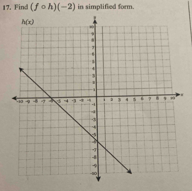 Find (fcirc h)(-2) in simplified form.