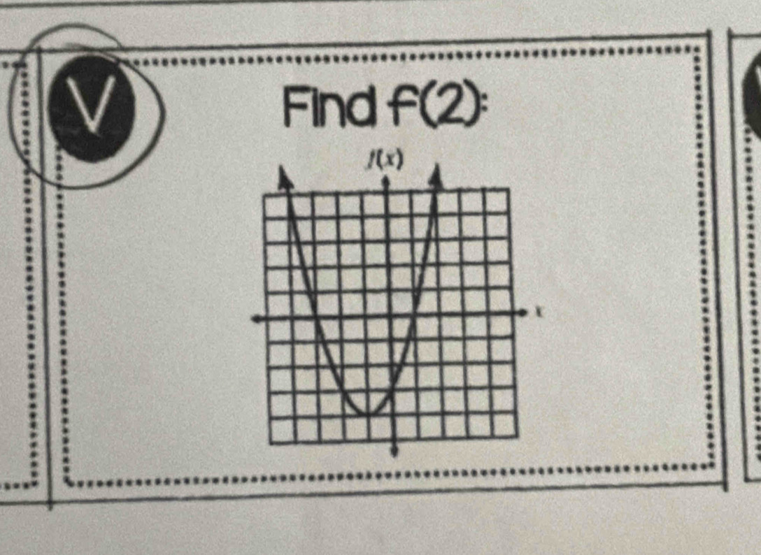 Find f(2):