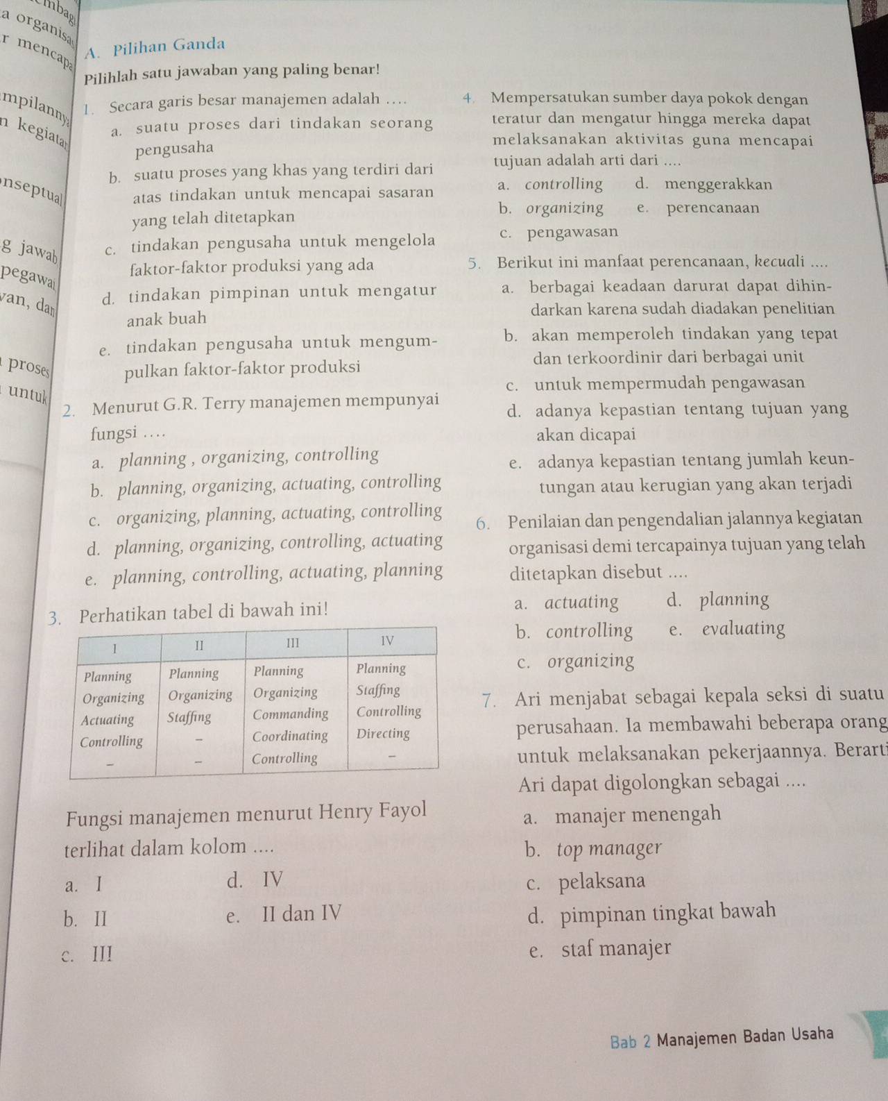 Inbag
a organisa r mencap
A. Pilihan Ganda
Pilihlah satu jawaban yang paling benar!
1. Secara garis besar manajemen adalah … 4. Mempersatukan sumber daya pokok dengan
impilanny
n kegiata
a. suatu proses dari tindakan seorang teratur dan mengatur hingga mereka dapat
pengusaha
melaksanakan aktivitas guna mencapai
b. suatu proses yang khas yang terdiri dari tujuan adalah arti dari ....
nseptual atas tindakan untuk mencapai sasaran a. controlling d. menggerakkan
yang telah ditetapkan
b. organizing e. perencanaan
g jawab
c. tindakan pengusaha untuk mengelola c. pengawasan
faktor-faktor produksi yang ada 5. Berikut ini manfaat perencanaan, kecuali ....
pegawai
van, da
d. tindakan pimpinan untuk mengatur a. berbagai keadaan darurat dapat dihin-
anak buah
darkan karena sudah diadakan penelitian
e. tindakan pengusaha untuk mengum- b. akan memperoleh tindakan yang tepat
proses pulkan faktor-faktor produksi
dan terkoordinir dari berbagai unit
untuk
c. untuk mempermudah pengawasan
2. Menurut G.R. Terry manajemen mempunyai d. adanya kepastian tentang tujuan yang
fungsi … akan dicapai
a. planning , organizing, controlling
e. adanya kepastian tentang jumlah keun-
b. planning, organizing, actuating, controlling tungan atau kerugian yang akan terjadi
c. organizing, planning, actuating, controlling 6. Penilaian dan pengendalian jalannya kegiatan
d. planning, organizing, controlling, actuating organisasi demi tercapainya tujuan yang telah
e. planning, controlling, actuating, planning ditetapkan disebut ....
3. Perhatikan tabel di bawah ini! a. actuating d. planning
b. controlling e. evaluating
c. organizing
7. Ari menjabat sebagai kepala seksi di suatu
perusahaan. Ia membawahi beberapa orang
untuk melaksanakan pekerjaannya. Berarti
Ari dapat digolongkan sebagai ....
Fungsi manajemen menurut Henry Fayol
a. manajer menengah
terlihat dalam kolom .... b. top manager
a. I d. IV c. pelaksana
b. II e. II dan IV d. pimpinan tingkat bawah
c. III e. staf manajer
Bab 2 Manajemen Badan Usaha