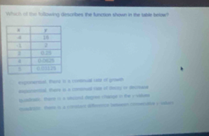 Which of the following describes the function shown in the table below?
exponersial, there is a consinual raze of growth
exponential, there is a consnual rate of decay or decrease
quadratic, themre is a sesond degren change in the y -vakies
quadrade , these is a constant difference between comseciaive y -ualars