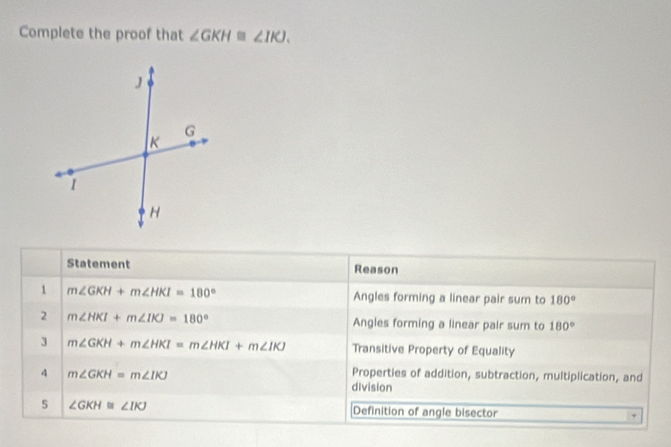 Complete the proof that ∠ GKH≌ ∠ IKJ. 
Statement Reason
1 m∠ GKH+m∠ HKI=180° Angles forming a linear pair sum to 180°
2 m∠ HKI+m∠ IKJ=180° Angles forming a linear pair sum to 180°
3 m∠ GKH+m∠ HKI=m∠ HKI+m∠ IKJ Transitive Property of Equality
4 m∠ GKH=m∠ IKJ
Properties of addition, subtraction, multiplication, and
division
5 ∠ GKH≌ ∠ IKJ Definition of angle bisector