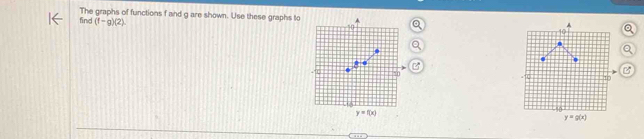 The graphs of functions f and g are shown. Use these graphs to 
find (f-g)(2). 
B
y=f(x)
y=g(x)