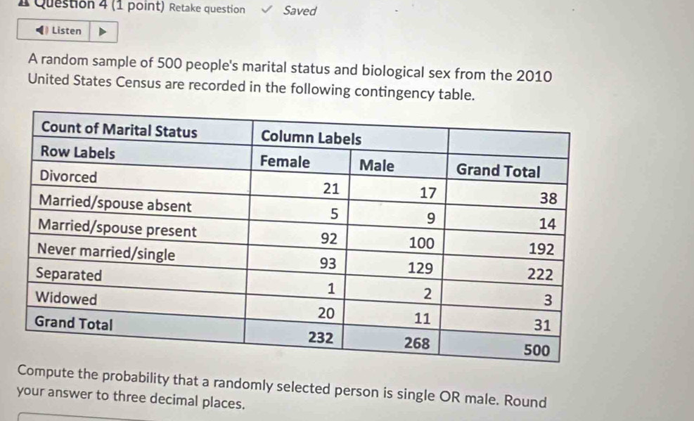 # Question 4 (1 point) Retake question Saved 
Listen 
A random sample of 500 people's marital status and biological sex from the 2010
United States Census are recorded in the following contingency table. 
Compute the probability that a randomly selected person is single OR male. Round 
your answer to three decimal places.