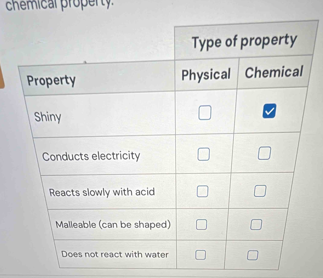 chemical property