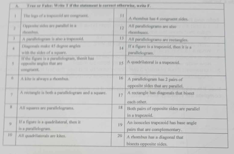 A __ I rue or balse: Write T if the statement is correct otherwise, write F.