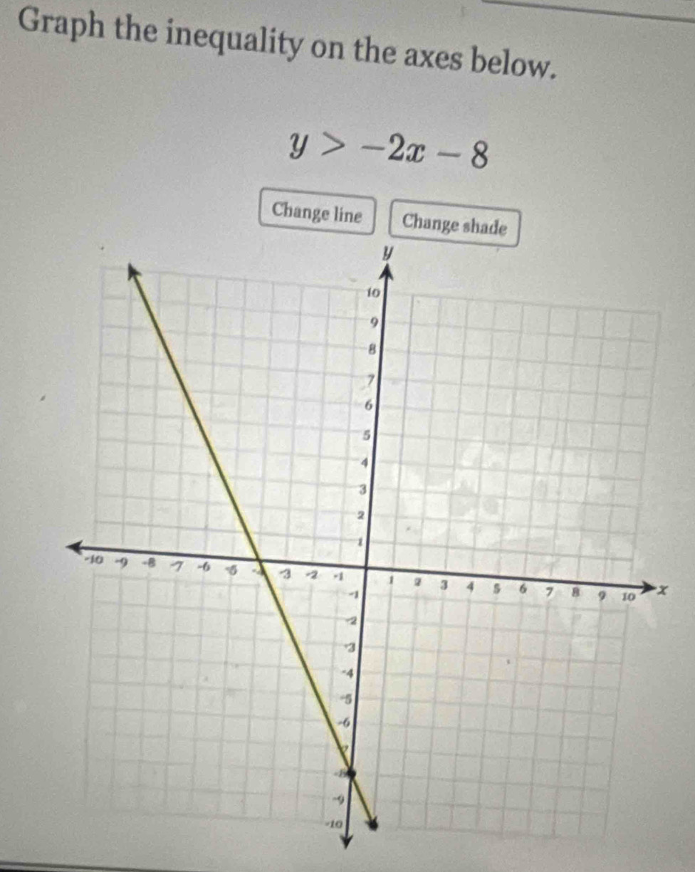 Graph the inequality on the axes below.
y>-2x-8
Change line Change shad
x