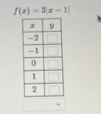 f(x)=3|x-1|