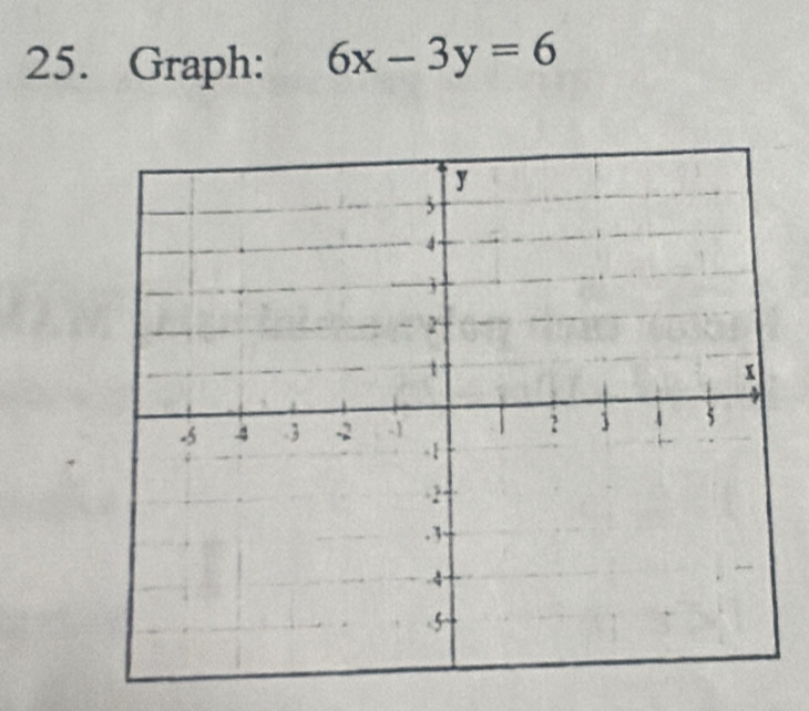 Graph: 6x-3y=6