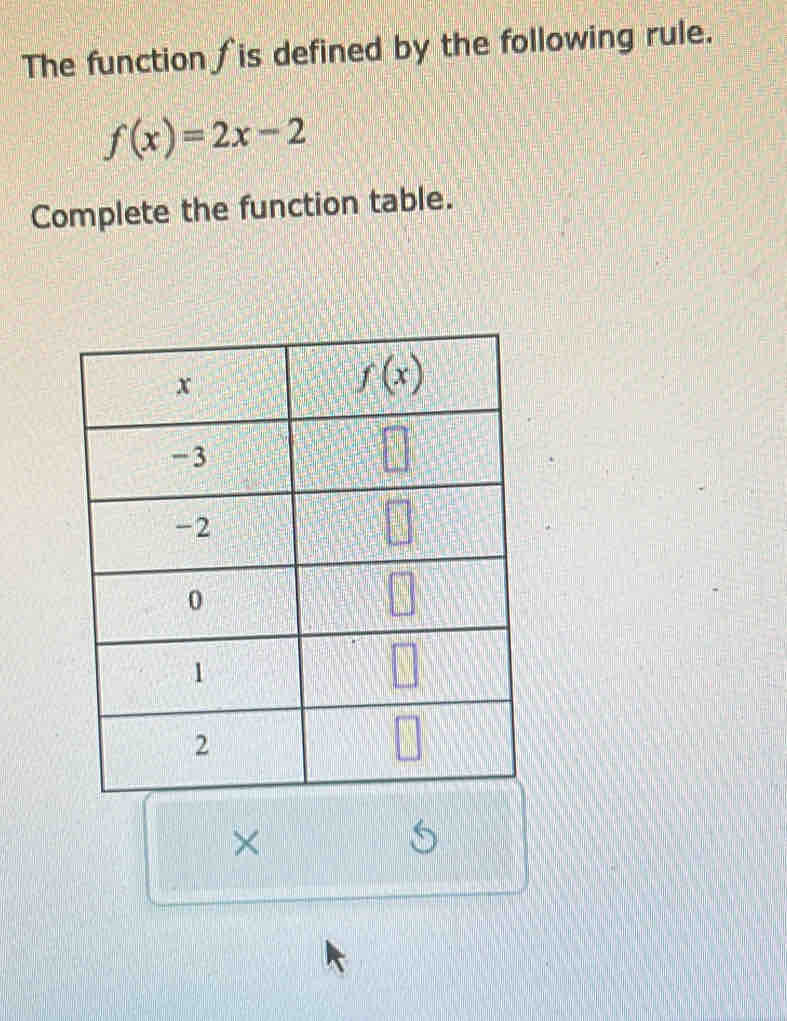 The function ∫ is defined by the following rule.
f(x)=2x-2
Complete the function table.
×