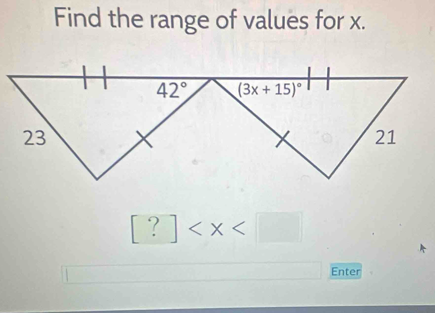 Find the range of values for x.
? | x
X
Enter