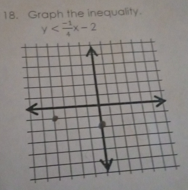 Graph the inequality.
y