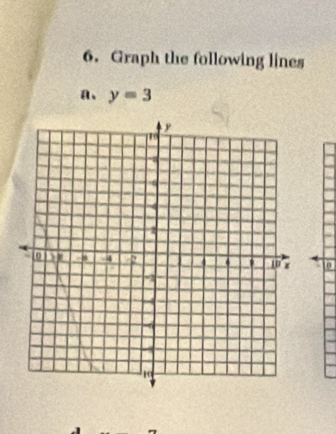 Graph the following lines 
a、 y=3
@