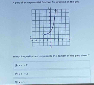 A part of an exponential function I Is graphed on the grid.
Which inequality best represents the domain of the part shown?
② y>-2
x>-2
x>1