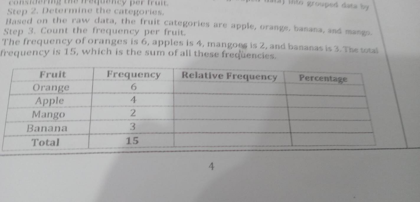 considering the frequancy per trui. 
ata) into grouped data by 
Step 2. Determine the categories. 
Based on the raw data, the fruit categories are apple, orange, banana, and mango. 
Step 3. Count the frequency per fruit. 
The frequency of oranges is 6, apples is 4, mangoes is 2, and bananas is 3. The tetal 
frequency is 15, which is the sum of all these frequencies. 
4