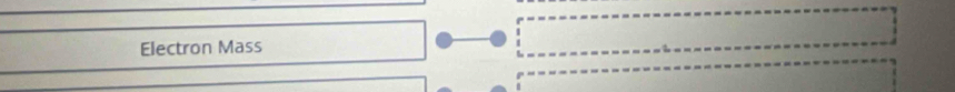 Electron Mass