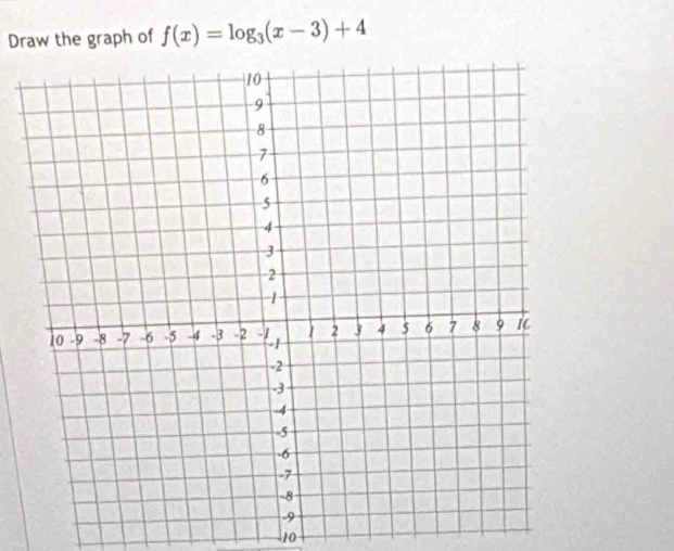 Draw the graph of f(x)=log _3(x-3)+4
10