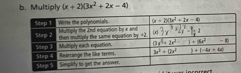 Multiply (x+2)(3x^2+2x-4)