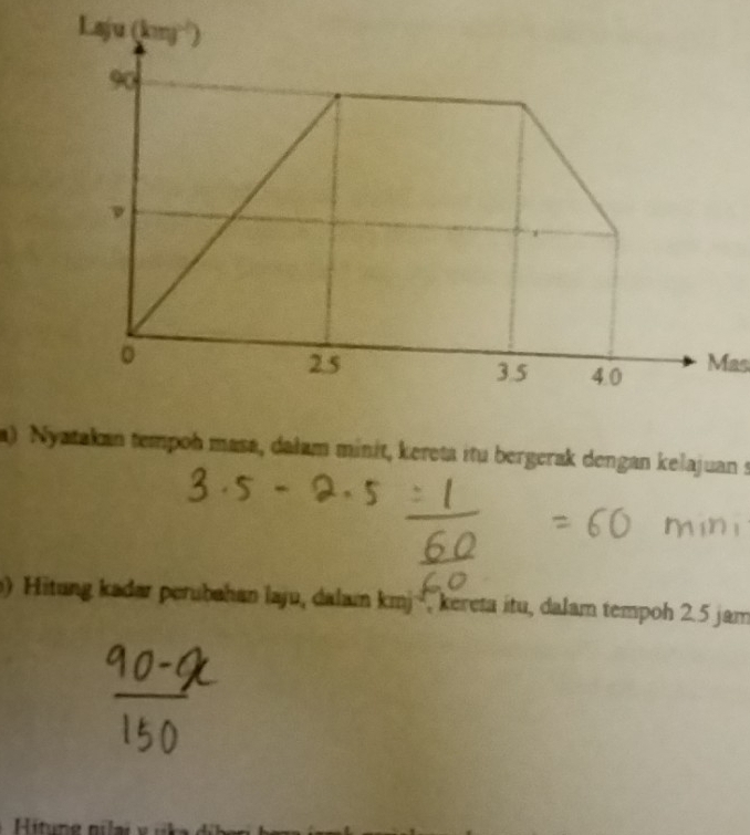 Mas
a) Nyatakan tempoh masa, dałam minit, kereta itu bergerak dengan kelajuan s
) Hitung kadar perubahan laju, dalam kmj ², kereta itu, dalam tempoh 2.5 jam
Hitune