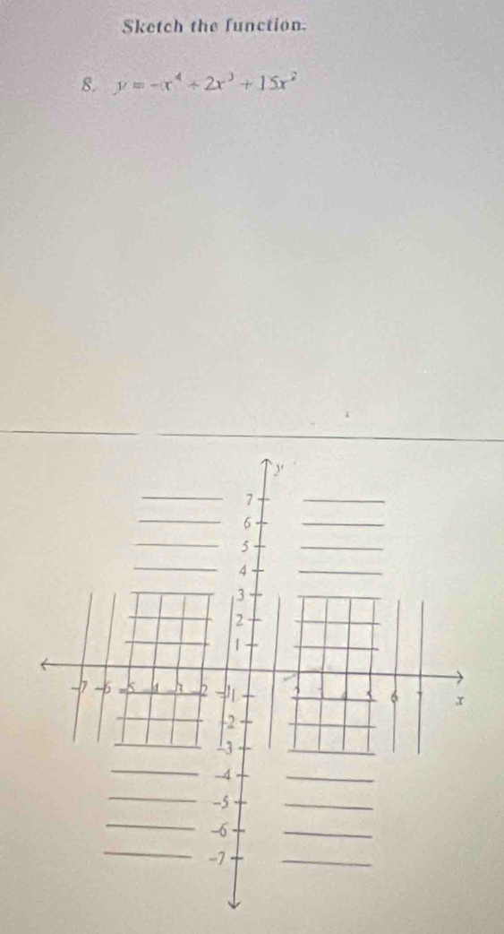 Sketch the function. 
8. y=-x^4+2x^3+15x^2