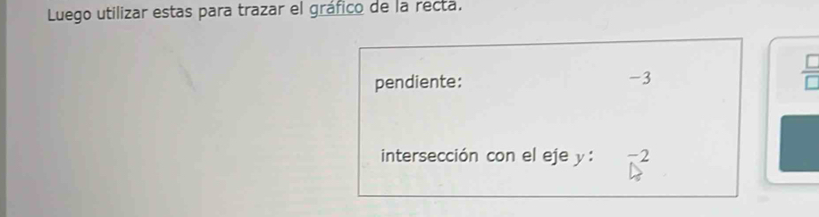 Luego utilizar estas para trazar el gráfico de la recta. 
pendiente:
-3
intersección con el eje y : -2