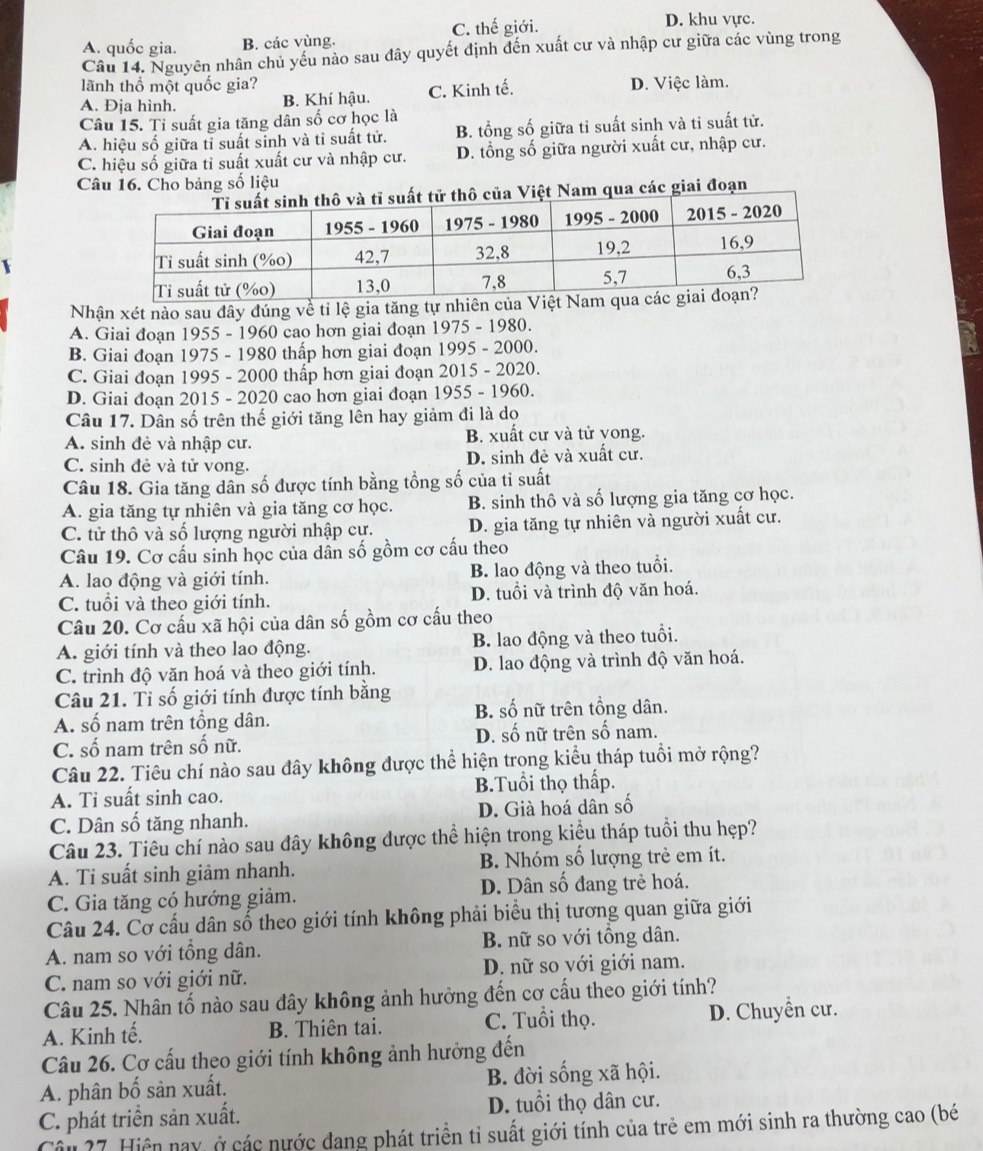 A. quốc gia. B. các vùng. C. thế giới.
D. khu vực.
Câu 14. Nguyên nhân chủ yếu nào sau đây quyết định đến xuất cư và nhập cư giữa các vùng trong
lãnh thổ một quốc gia? D. Việc làm.
A. Đja hình. B. Khí hậu. C. Kinh tế.
Câu 15. Tỉ suất gia tăng dân số cơ học là
A. hiệu số giữa tỉ suất sinh và tỉ suất tử. B. tổng số giữa tỉ suất sinh và tỉ suất tử.
C. hiệu số giữa tỉ suất xuất cư và nhập cư. D. tổng số giữa người xuất cư, nhập cư.
Câu 16. Cho bảng số liệu
m qua các giai đoạn
Nhận xét nào sau đây đúng về tỉ lệ gia tăng tự nhiên
A. Giai đoạn 1955 - 1960 cao hơn giai đoạn 1975 - 1980.
B. Giai đoạn 1975 - 1980 thấp hơn giai đoạn 1995 - 2000.
C. Giai đoạn 1995 - 2000 thấp hơn giai đoạn 2015 - 2020.
D. Giai đoạn 2015 - 2020 cao hơn giai đoạn 1955 - 1960.
Câu 17. Dân số trên thế giới tăng lên hay giảm đi là dọ
A. sinh đẻ và nhập cư. B. xuất cư và tử vong.
C. sinh đẻ và tử vong. D. sinh đẻ và xuất cư.
Câu 18. Gia tăng dân số được tính bằng tổng số của tỉ suất
A. gia tăng tự nhiên và gia tăng cơ học. B. sinh thô và số lượng gia tăng cơ học.
C. tử thô và số lượng người nhập cự. D. gia tăng tự nhiên và người xuất cư.
Câu 19. Cơ cấu sinh học của dân số gồm cơ cấu theo
A. lao động và giới tính. B. lao động và theo tuổi.
C. tuổi và theo giới tính. D. tuổi và trình độ văn hoá.
Câu 20. Cơ cấu xã hội của dân số gồm cơ cấu theo
A. giới tính và theo lao động. B. lao động và theo tuổi.
C. trình độ văn hoá và theo giới tính. D. lao động và trình độ văn hoá.
Câu 21. Tỉ số giới tính được tính bằng
A. số nam trên tổng dân. B. số nữ trên tổng dân.
C. số nam trên số nữ. D. số nữ trên số nam.
Câu 22. Tiêu chí nào sau đây không được thể hiện trong kiểu tháp tuổi mở rộng?
A. Ti suất sinh cao. B.Tuổi thọ thấp.
C. Dân số tăng nhanh. D. Già hoá dân số
Câu 23. Tiêu chí nào sau đây không được thể hiện trong kiều tháp tuổi thu hẹp?
A. Ti suất sinh giảm nhanh. B. Nhóm số lượng trẻ em ít.
C. Gia tăng có hướng giảm. D. Dân số đang trẻ hoá.
Câu 24. Cơ cấu dân số theo giới tính không phải biểu thị tương quan giữa giới
A. nam so với tổng dân. B. nữ so với tổng dân.
C. nam so với giới nữ. D. nữ so với giới nam.
Câu 25. Nhân tố nào sau đây không ảnh hưởng đến cơ cấu theo giới tính?
A. Kinh tế. B. Thiên tai. C. Tuổi thọ. D. Chuyển cư.
Câu 26. Cơ cấu theo giới tính không ảnh hưởng đến
A. phân bố sản xuất. B. đời sống xã hội.
C. phát triển sản xuất. D. tuổi thọ dân cư.
Câu 27 Hiện nay, ở các nước đang phát triển tỉ suất giới tính của trẻ em mới sinh ra thường cao (bé