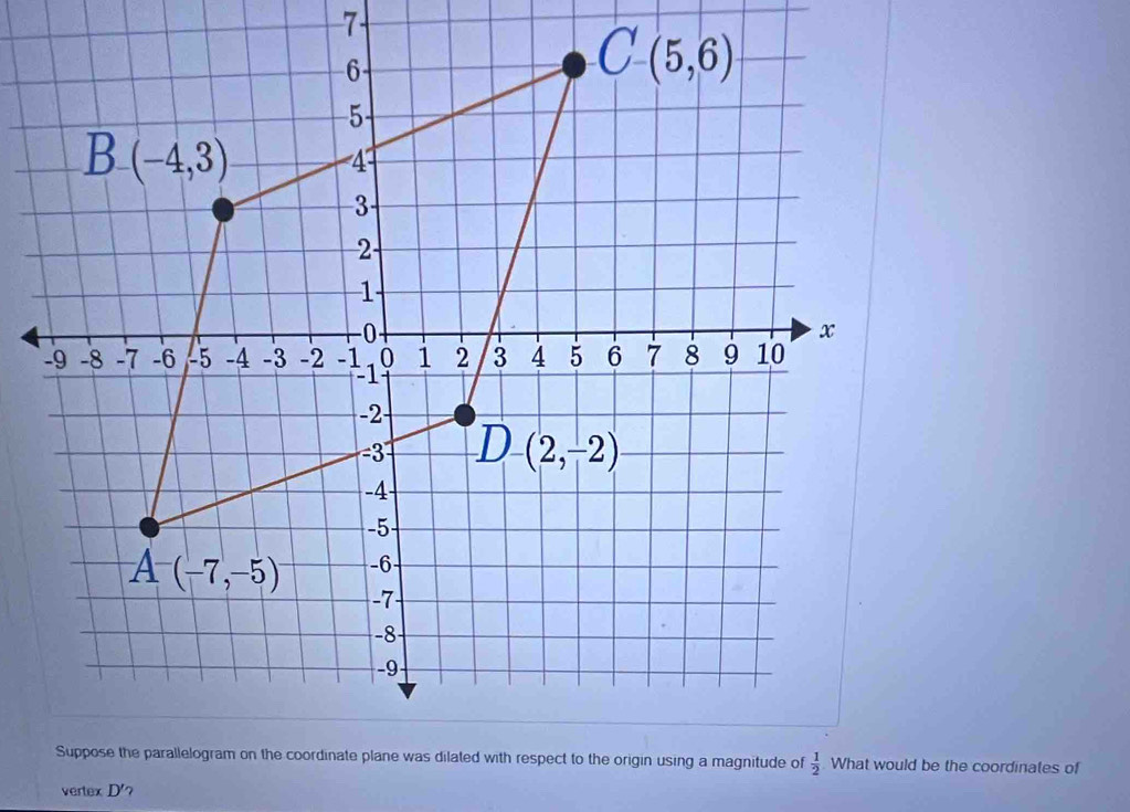 vertex D'