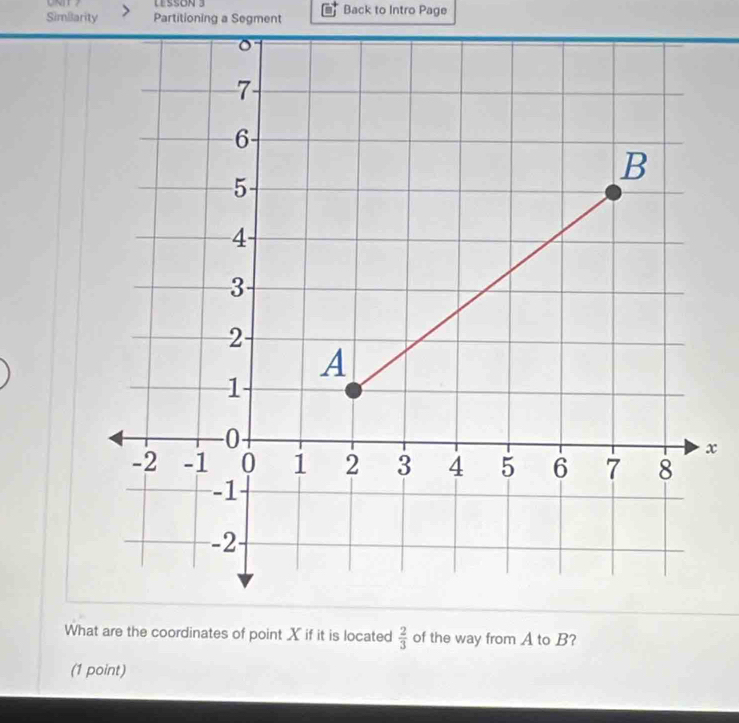 UNT ？ LESSON 3 
SimBarity Partitioning a Segment Back to Intro Page
x
What are the coordinates of point X if it is located  2/3  of the way from A to B? 
(1 point)