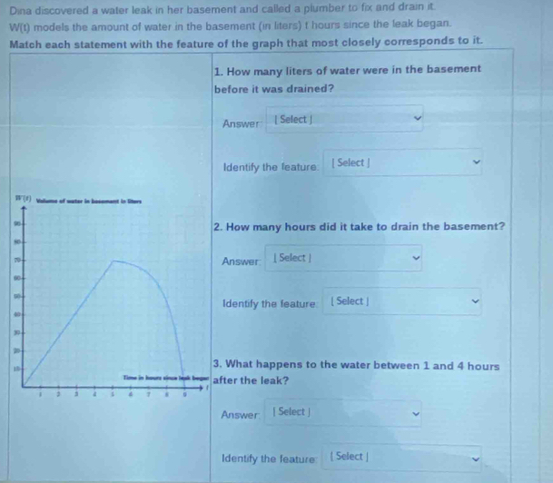 Dina discovered a water leak in her basement and called a plumber to fix and drain it.
W(t) models the amount of water in the basement (in liters) t hours since the leak began.
Match each statement with the feature of the graph that most closely corresponds to it.
1. How many liters of water were in the basement
before it was drained?
Answer [ Select ]
Identify the feature: [ Select ]
How many hours did it take to drain the basement?
nswer | Select ]
dentify the feature [ Select ]
What happens to the water between 1 and 4 hours
er the leak?
Answer [ Select ]
Identify the feature | Select |