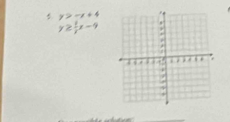 y>-x+4
y≥  1/x x-9