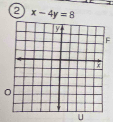 2 x-4y=8
F
0 
U