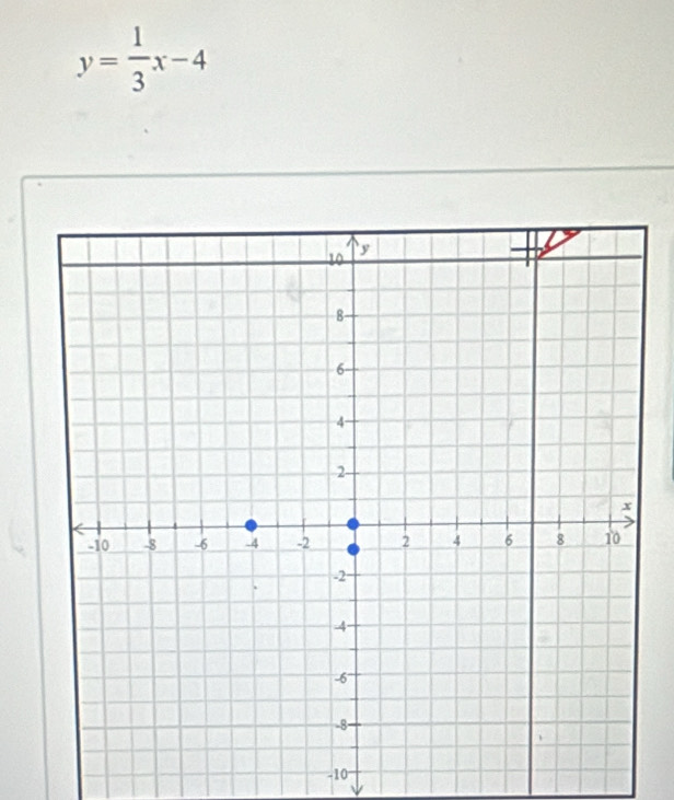 y= 1/3 x-4
-10