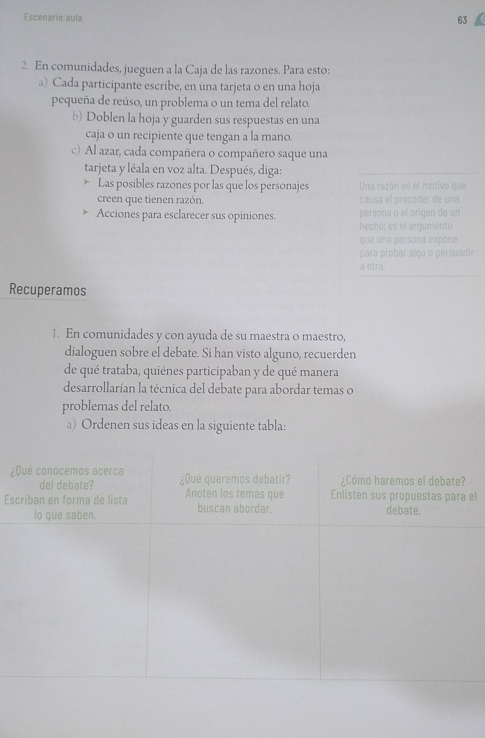 Escenario aula 63 
2. En comunidades, jueguen a la Caja de las razones. Para esto: 
a) Cada participante escribe, en una tarjeta o en una hoja 
pequeña de reúso, un problema o un tema del relato. 
b) Doblen la hoja y guarden sus respuestas en una 
caja o un recipiente que tengan a la mano. 
c) Al azar, cada compañera o compañero saque una 
tarjeta y léala en voz alta. Después, diga: 
Las posibles razones por las que los personajes Una razón es el motivo que 
creen que tienen razón. causa el proceder de una 
Acciones para esclarecer sus opiniones. persona o el origen de un 
hecho; es el argumento 
que una persona expone 
para probar algo o persuadir 
a otra. 
Recuperamos 
1. En comunidades y con ayuda de su maestra o maestro, 
dialoguen sobre el debate. Si han visto alguno, recuerden 
de qué trataba, quiénes participaban y de qué manera 
desarrollarían la técnica del debate para abordar temas o 
problemas del relato. 
a) Ordenen sus ideas en la siguiente tabla: 
¿ 
Es 
el