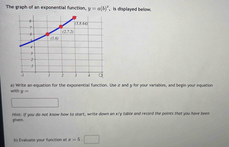 The graph of an exponential function, y=a(b)^x , is displayed below.
a) Write an equation for the exponential function. Use x and y for your variables, and begin your equation
with y=
□
Hint: If you do not know how to start, write down an x/y table and record the points that you have been
given.
b) Evaluate your function at x=5.□